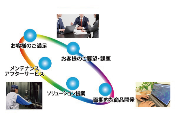 光学