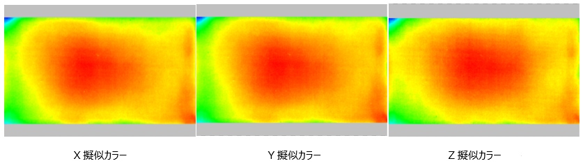 XYZのムラ(均一性)測定結果